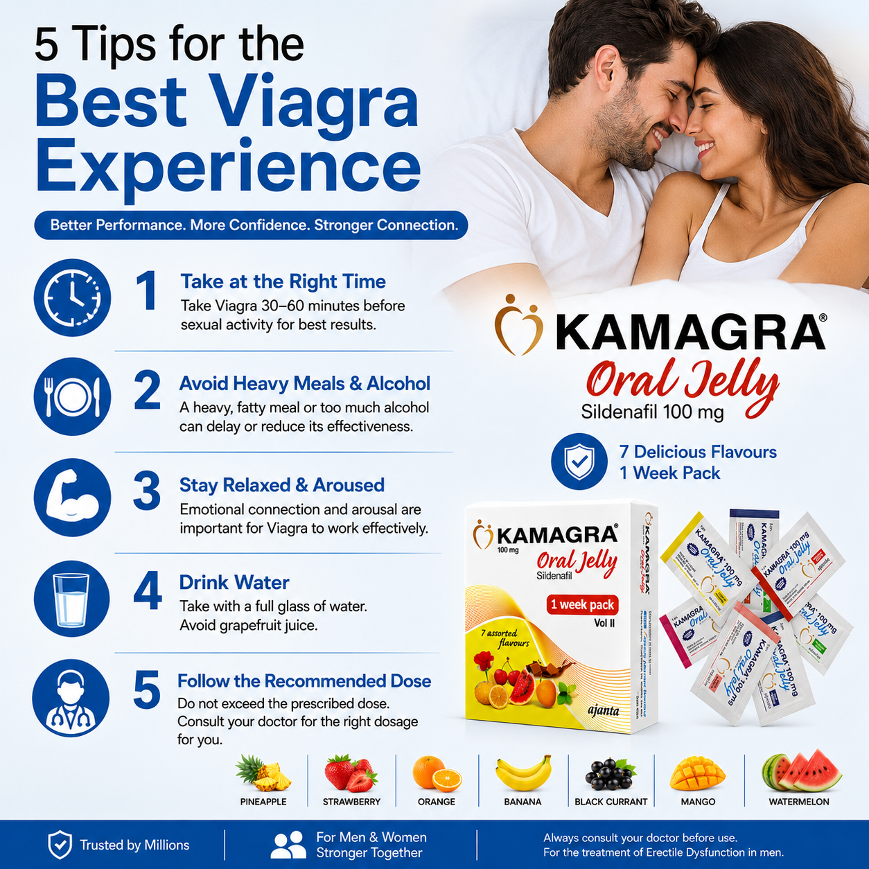 5 Tips for the Best Viagra Experience