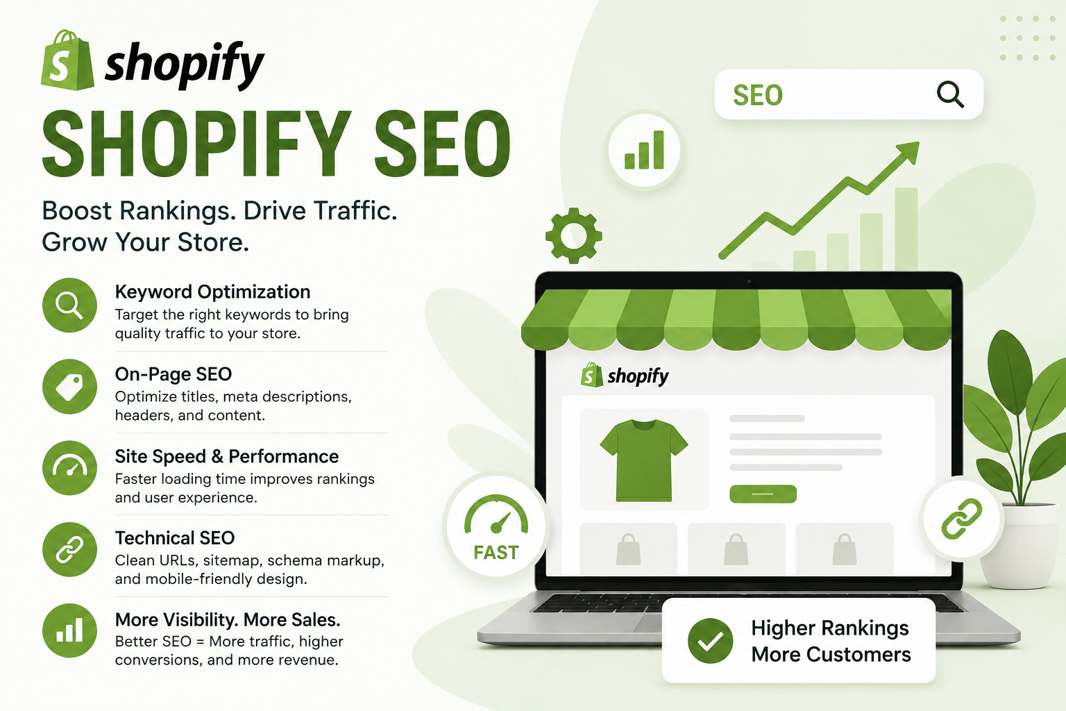 Shopify seo