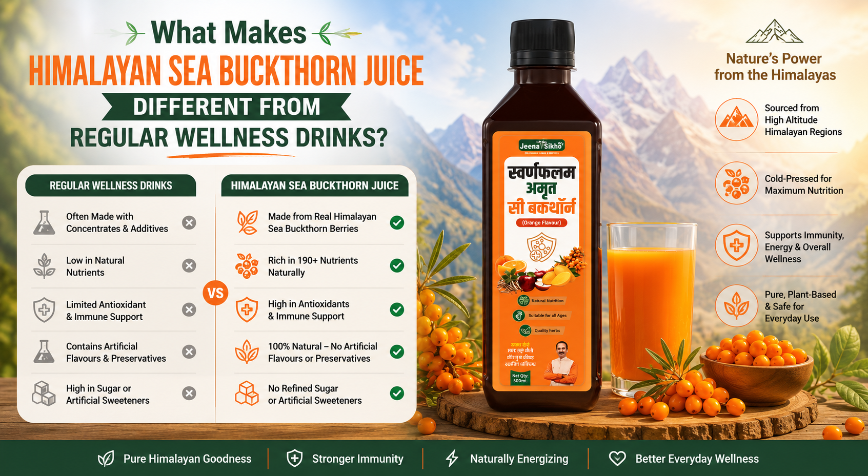Sea Buckthorn Juice