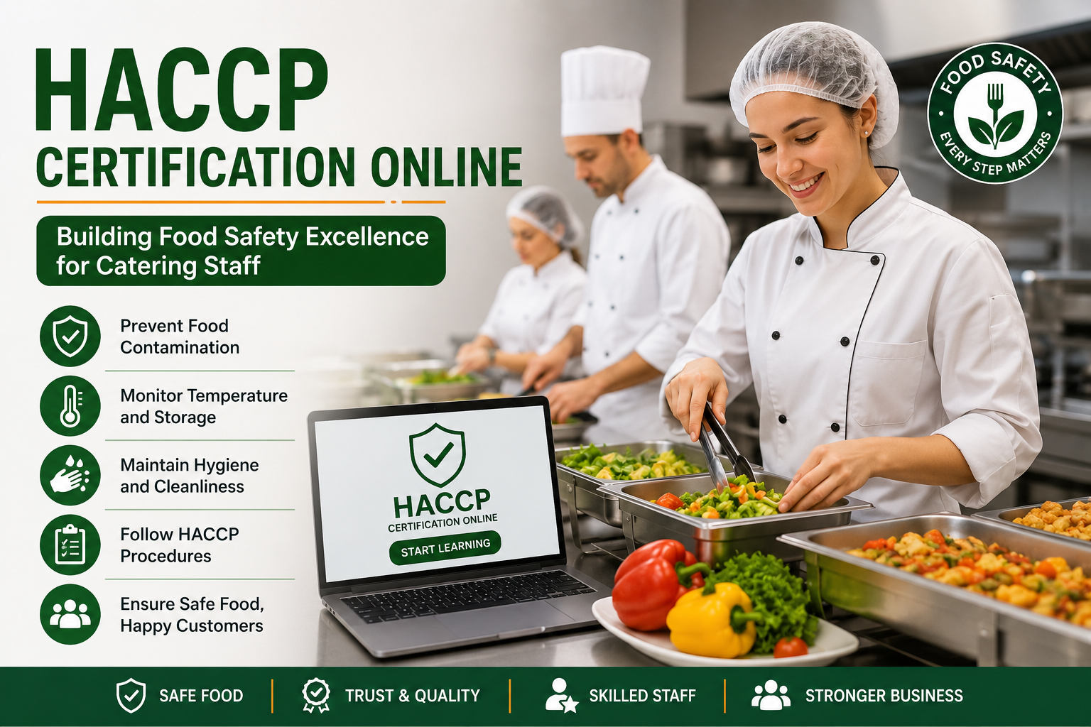 HACCP Certification Online