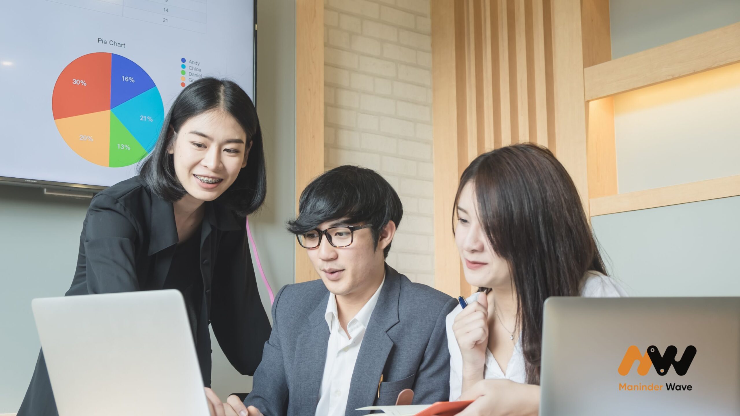 Digital marketing team collaborating in office analyzing SEO and performance data on laptops with business growth charts displayed on screen