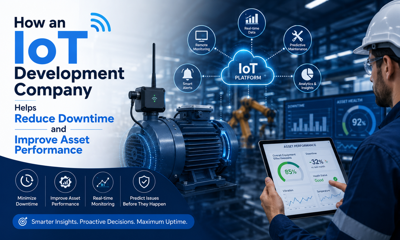 How an IoT Development Company Helps Reduce Downtime and Improve Asset Performance