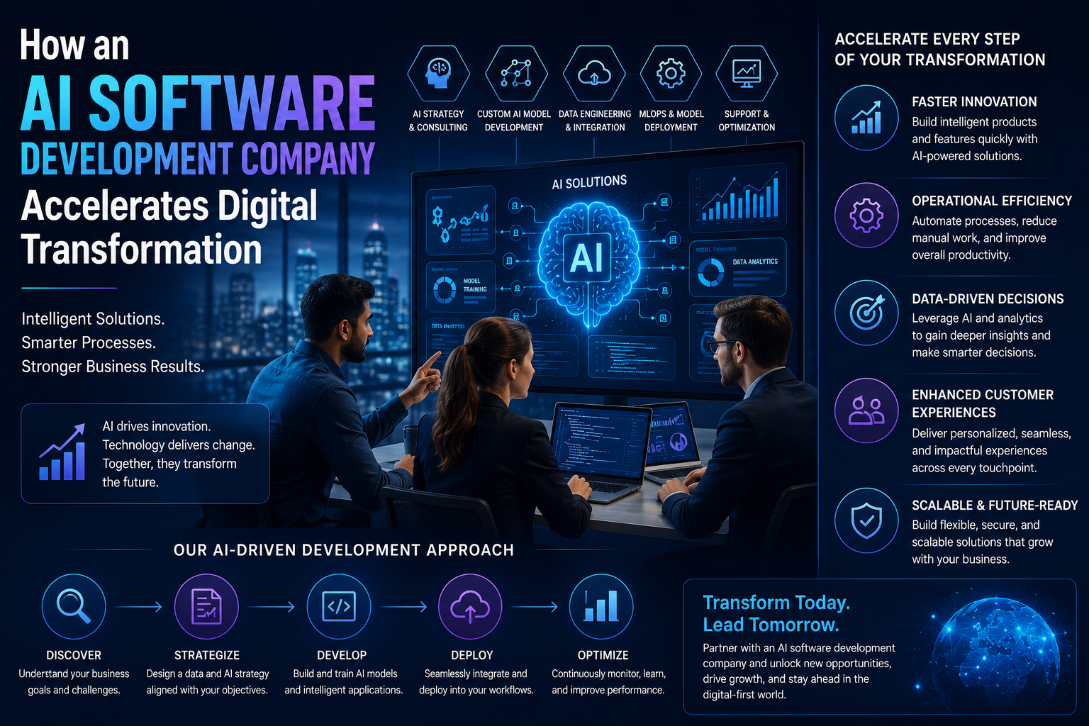 AI software development company
