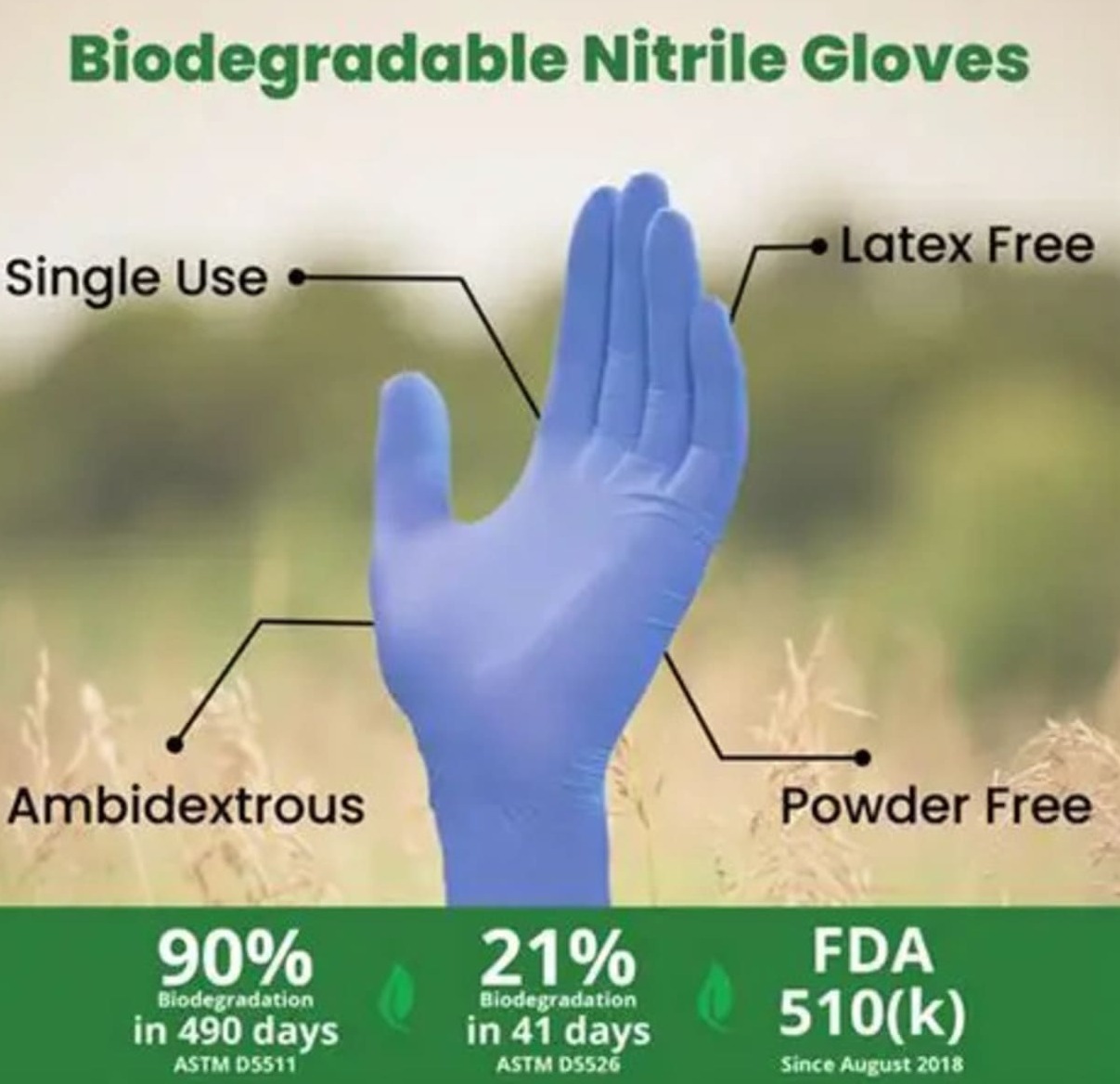 Are Nitrile Gloves Safe for the Environment?