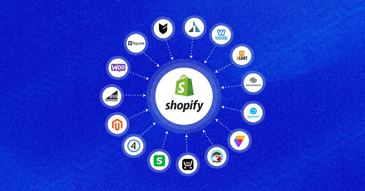 Best Ecommerce Website Builder and Shopify Alternatives