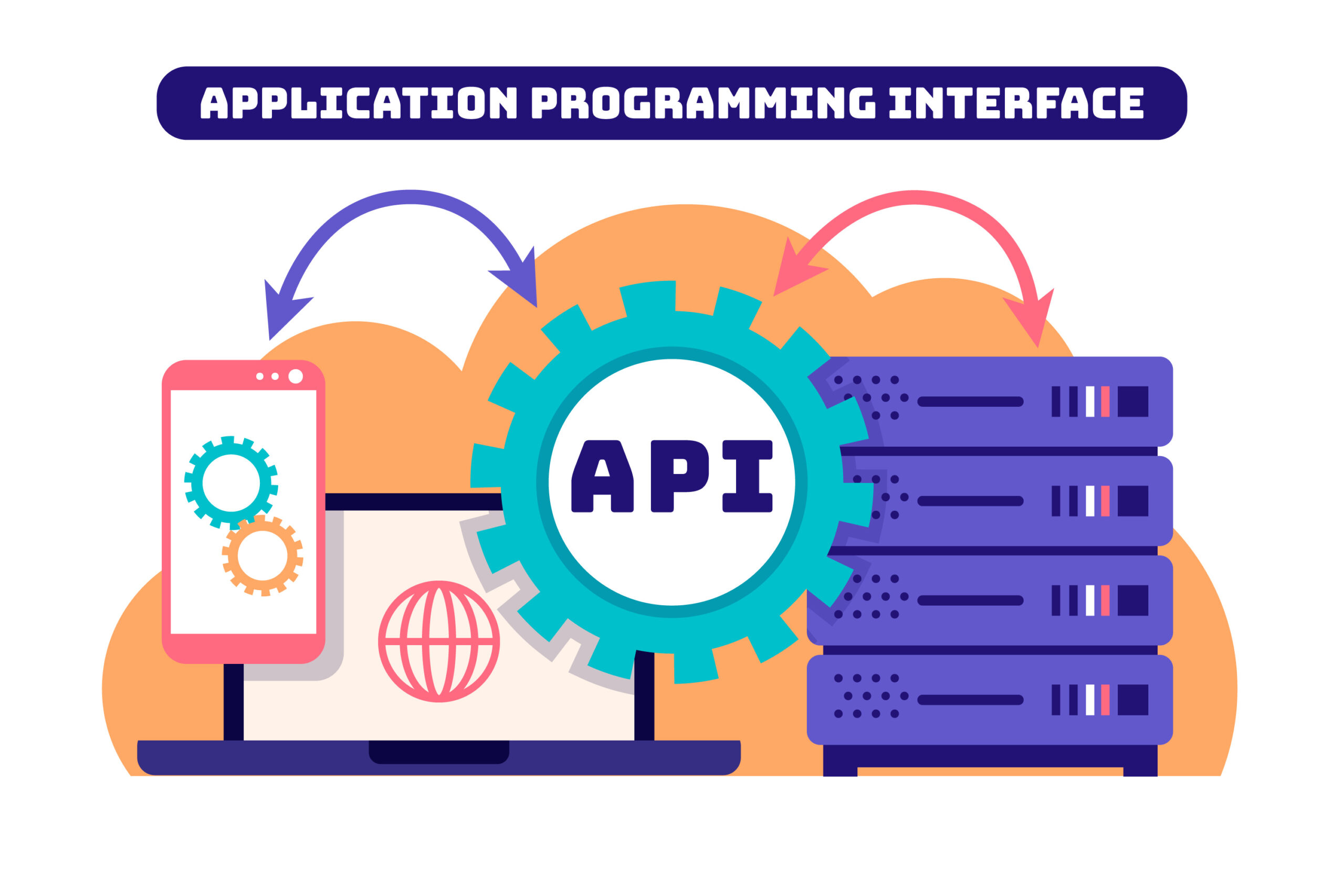 API Integration Platforms