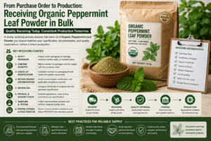 Organic Peppermint Leaf Powder Bulk
