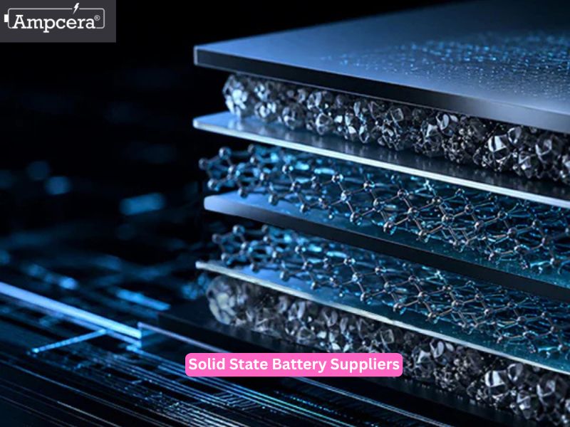 Solid State Battery