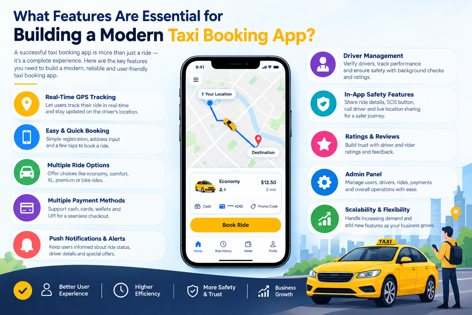 Taxi app
